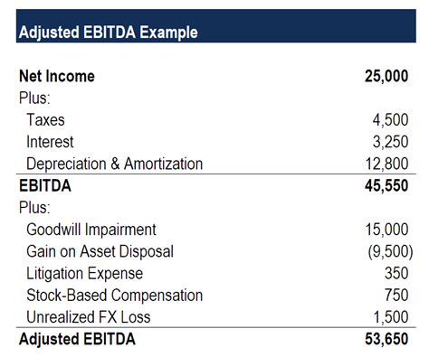 hermes ebitda calcolo|hermes finance employee numbers.